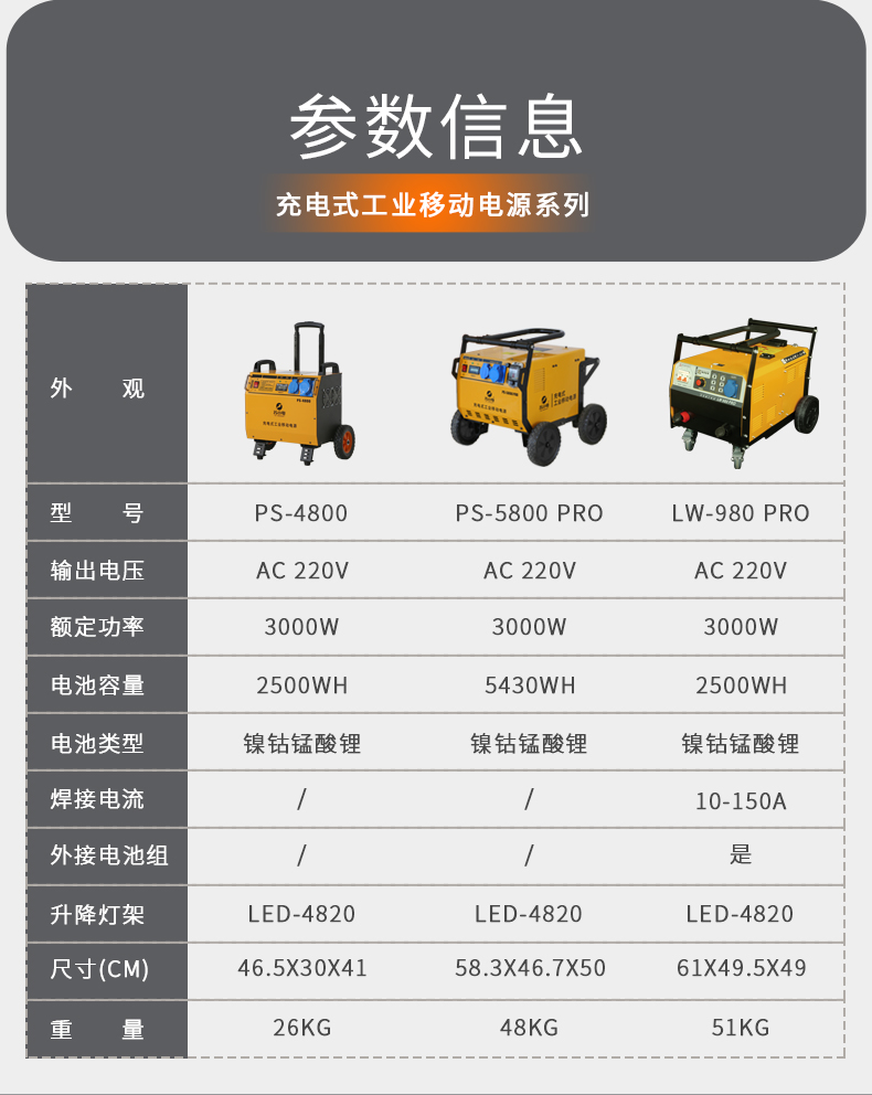 PS-5800-PRO詳情頁_15.jpg
